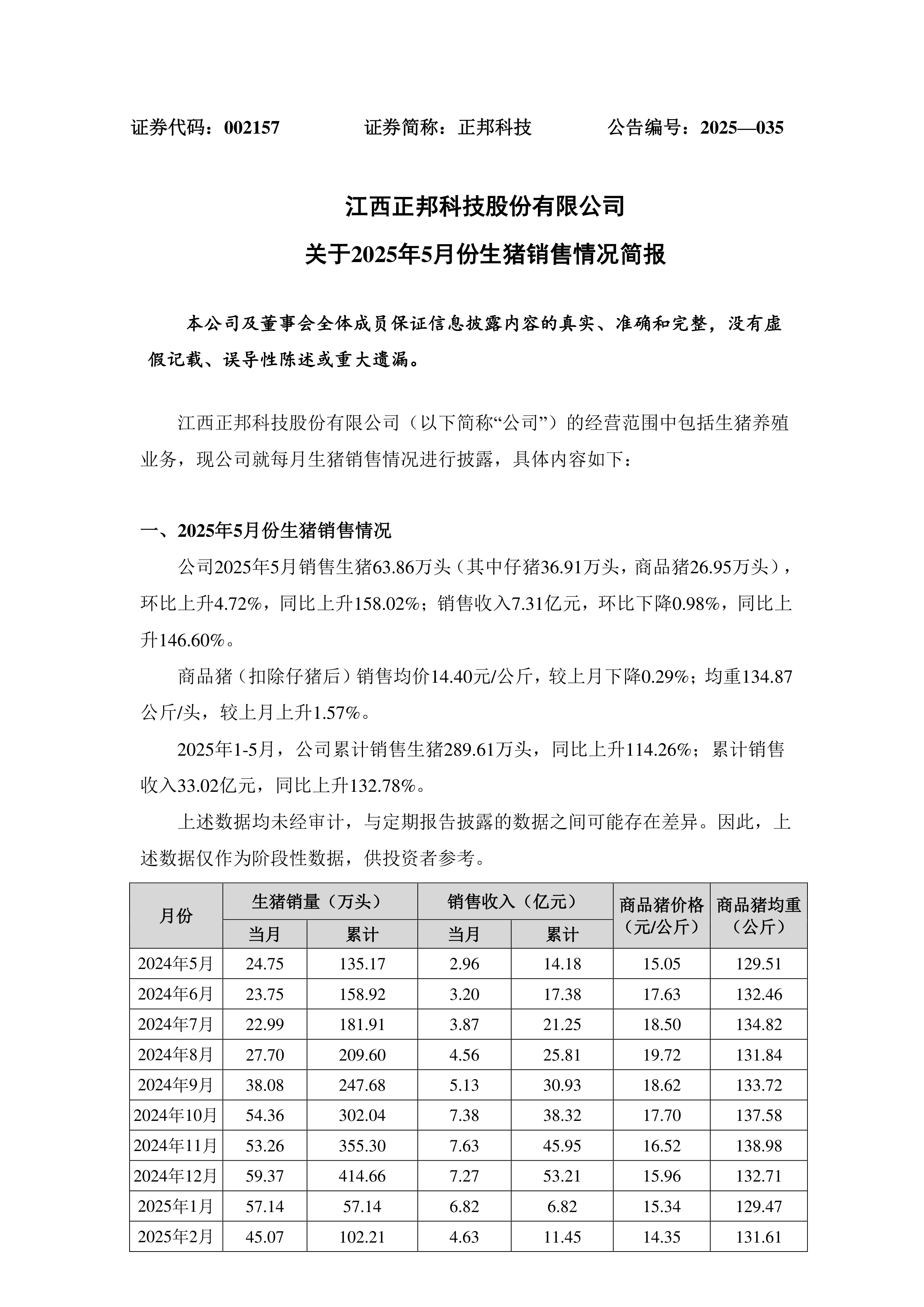 长春高新(000661)2025年三季报简析:净利润同比下降58.23%-第3张图片