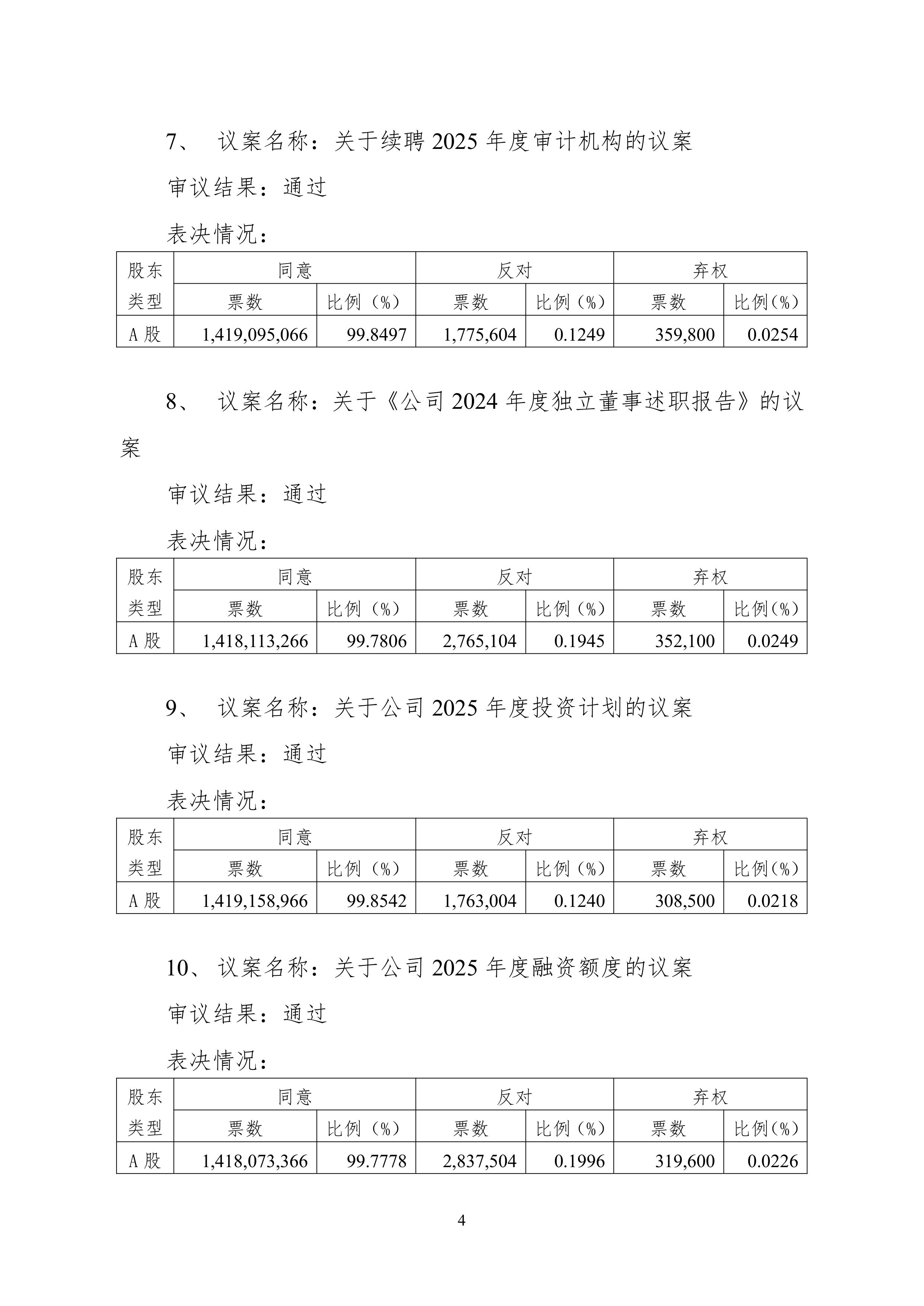 第一创业:截至2025年9月19日股东总户数为247,478户-第2张图片