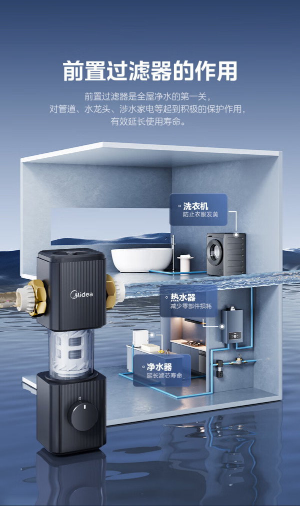 美的集团获得发明专利授权：“前置过滤器”-第2张图片