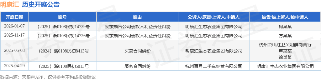 美亚光电：截至2月10日收盘公司股东数为28,256户-第3张图片