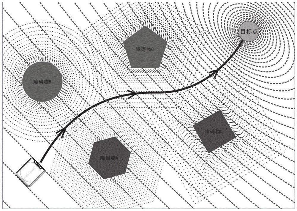 星宇股份获得发明专利授权：“一种园区无人车的定位与路径规划方法和系统”-第2张图片