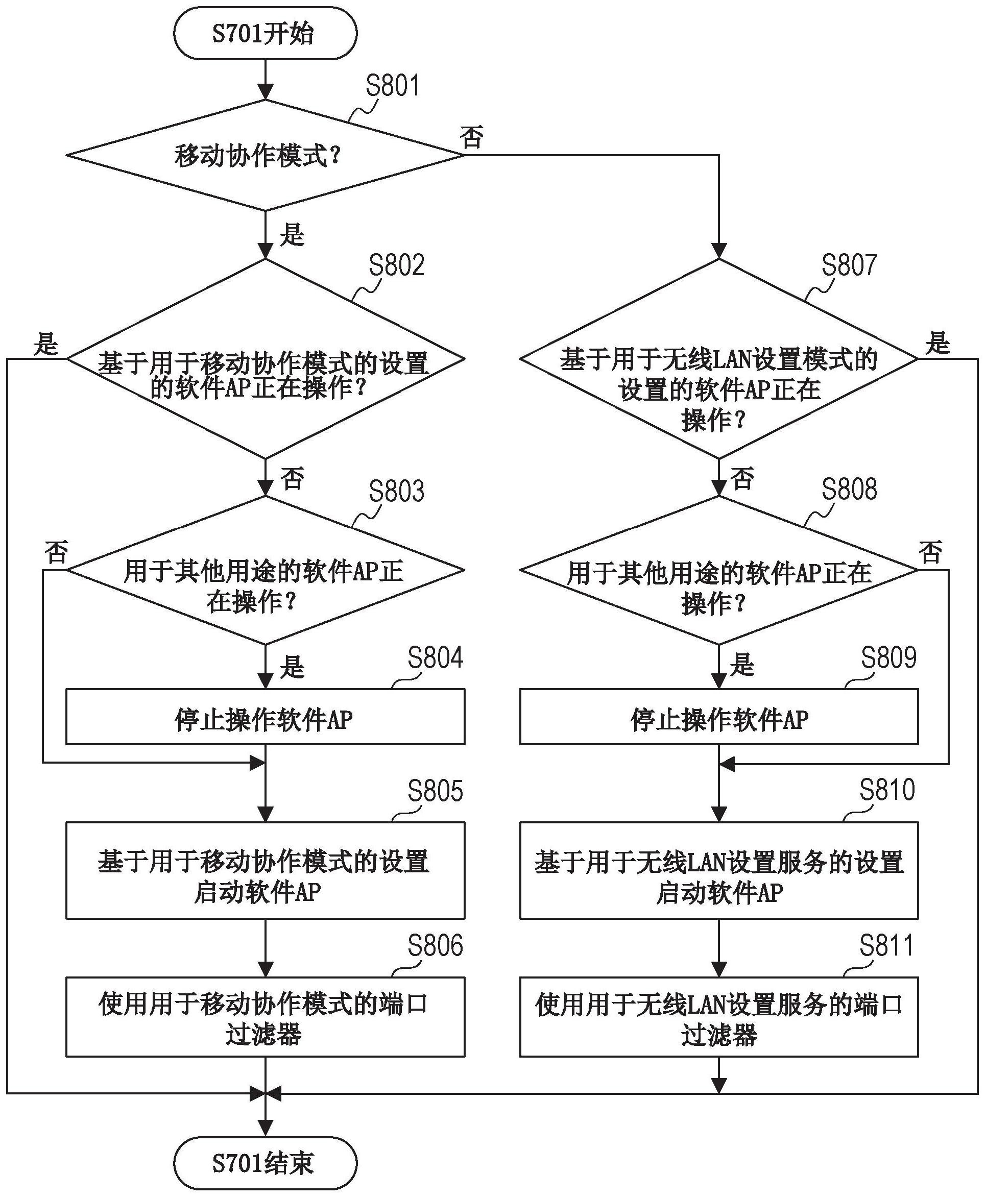 中铁工业获得发明专利授权:“一种用于TBM的成像数据处理方法、装置、设备、介质和程序产品”-第2张图片