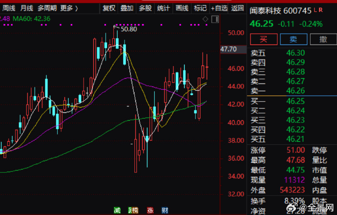 明新旭腾:实控人之一致行动人拟减持公司不超3%股份-第2张图片
