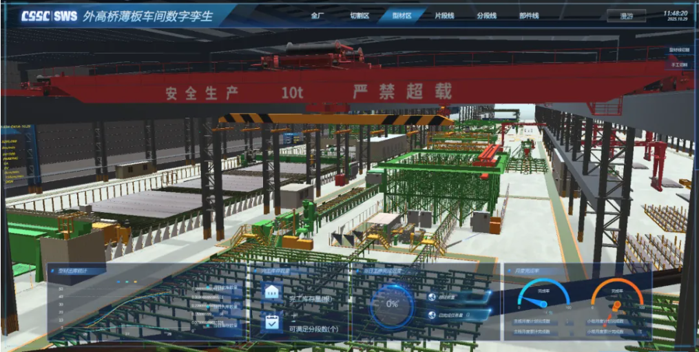 南网数字:公司产品未直接应用于商业航天领域-第2张图片