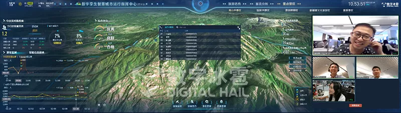 广哈通信：为国防提供IP指挥系统等解决方案-第2张图片