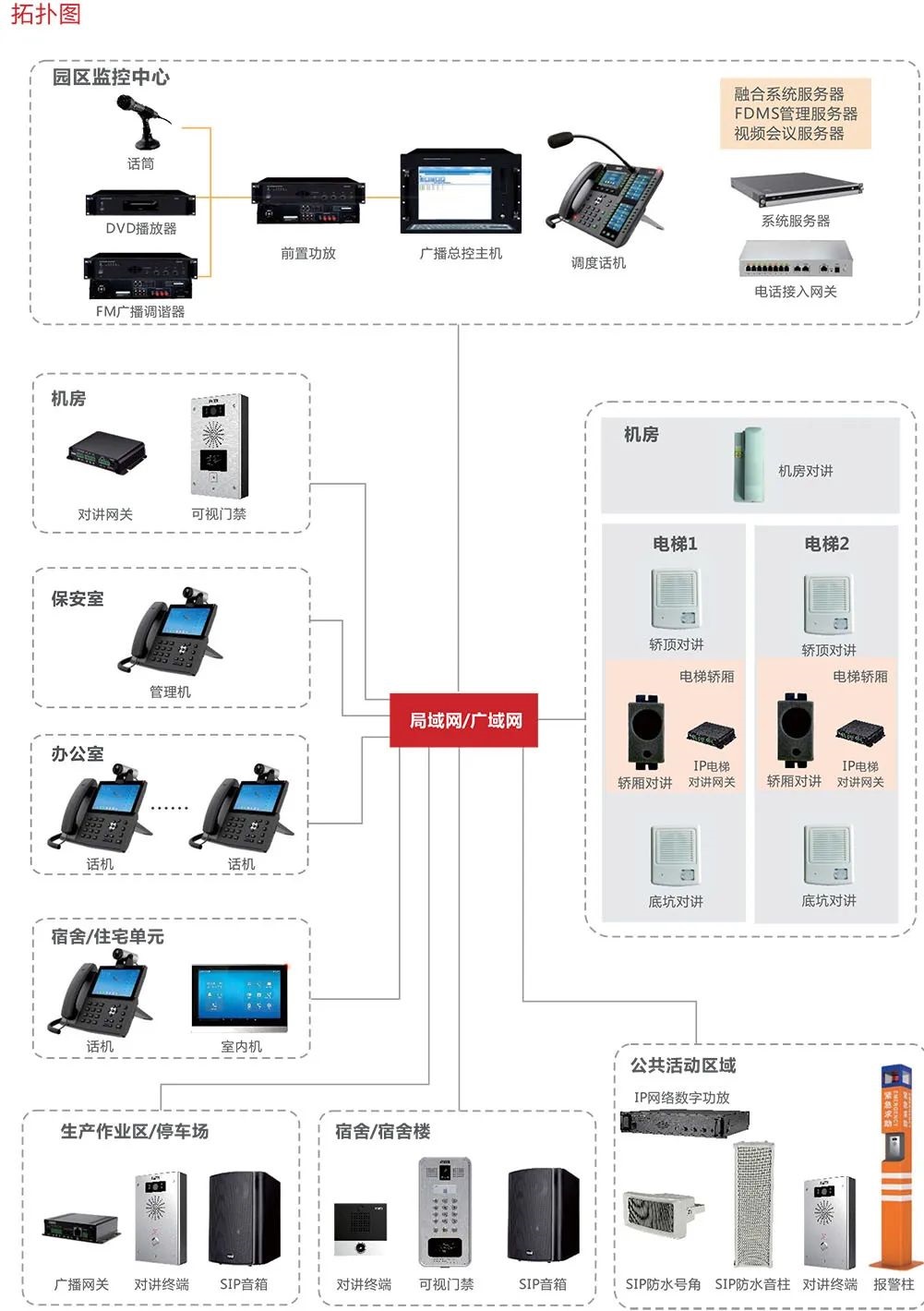 广哈通信：为国防提供IP指挥系统等解决方案-第3张图片