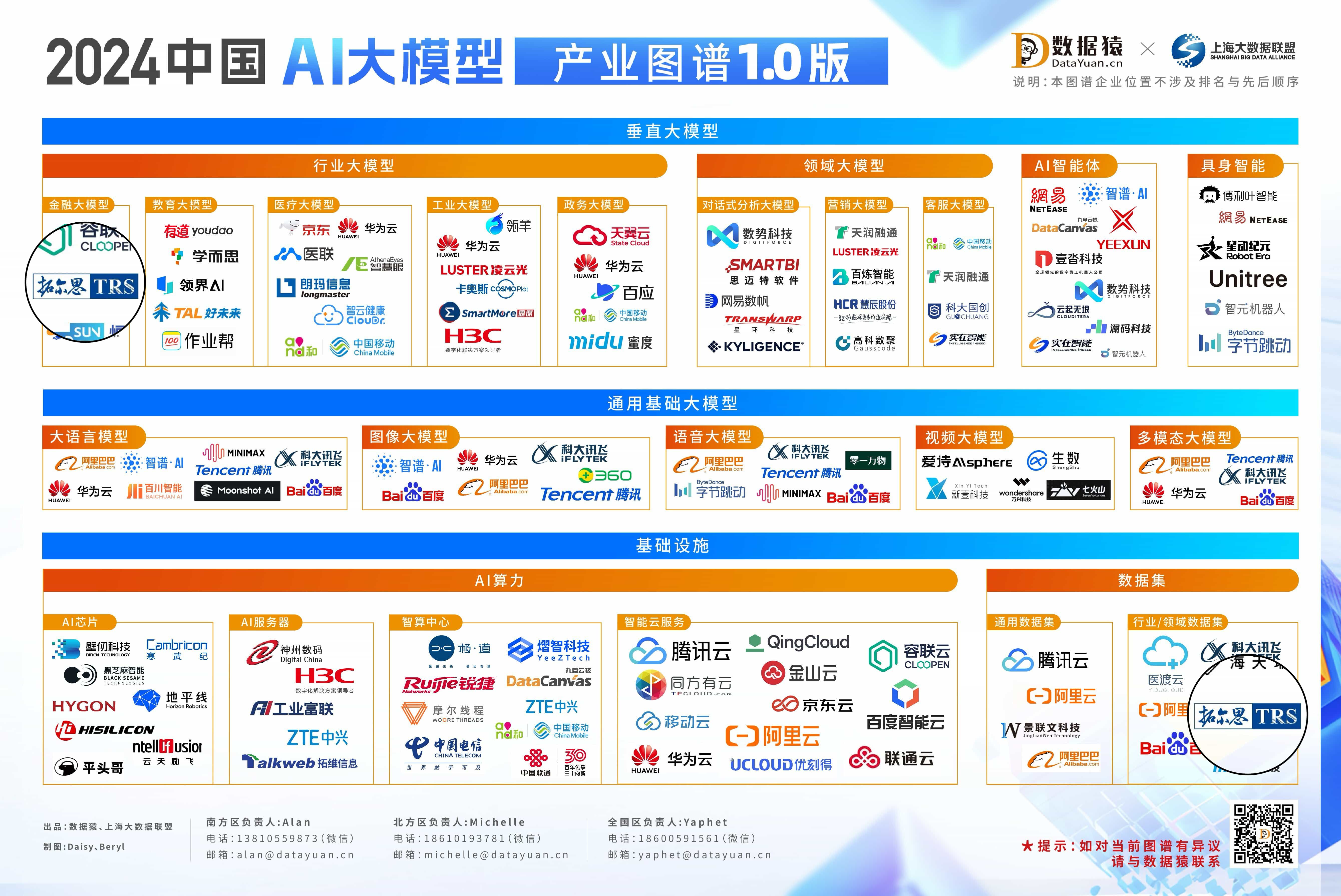 国产大模型集体冲击全球大模型技术最高水平，豆包2.0表现最亮眼-第2张图片