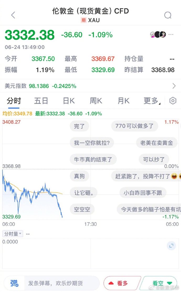 金安国纪跌停,龙虎榜上机构买入489.25万元,卖出2937.63万元-第3张图片