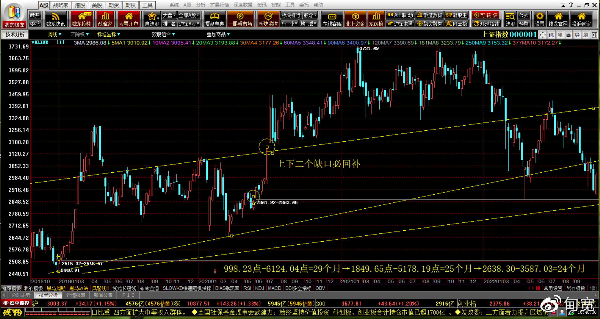 香港新股市场领跑全球具备三大战略支点-第2张图片