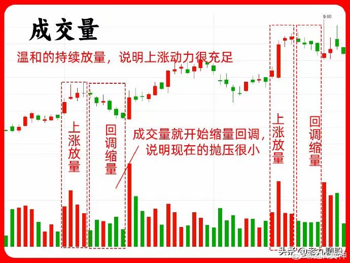 今日345只个股突破五日均线-第3张图片