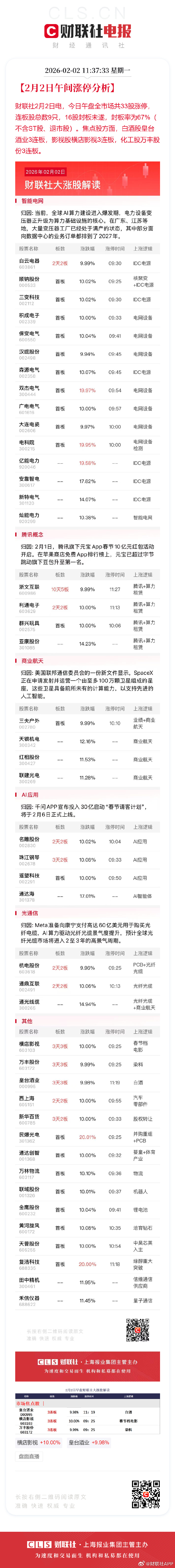 电连技术：截至2026年2月27日，公司股东户数为31,671户-第2张图片