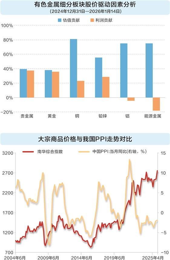 长城证券：截至2026年2月13日，公司股东总人数为112,617人-第2张图片