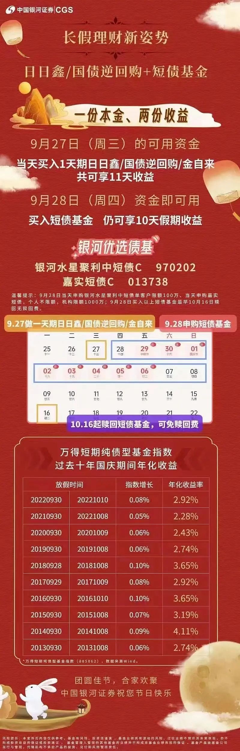 银河海外完成首笔境外柜台债交易-第2张图片