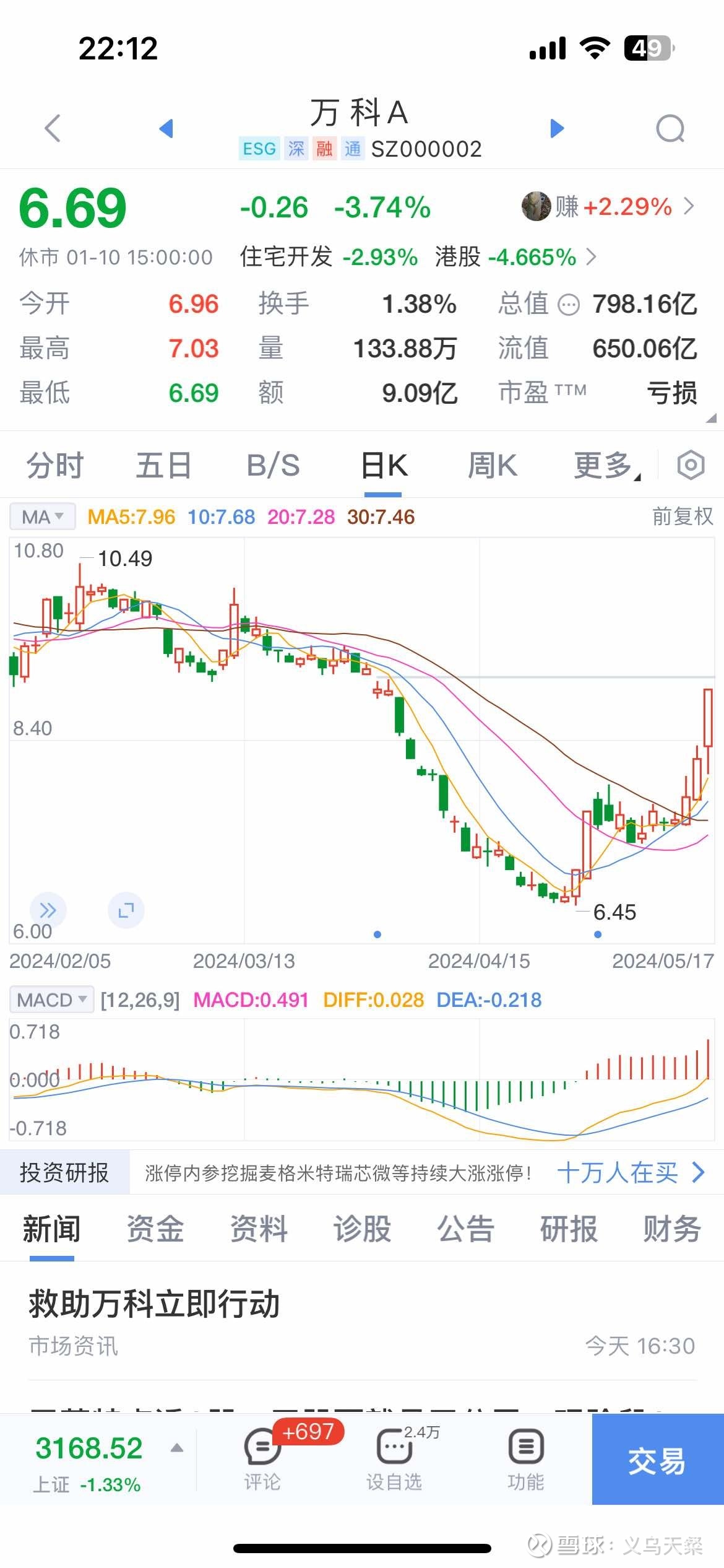 20亿中票展期未通过，万科公告称对此“深表歉意”-第2张图片