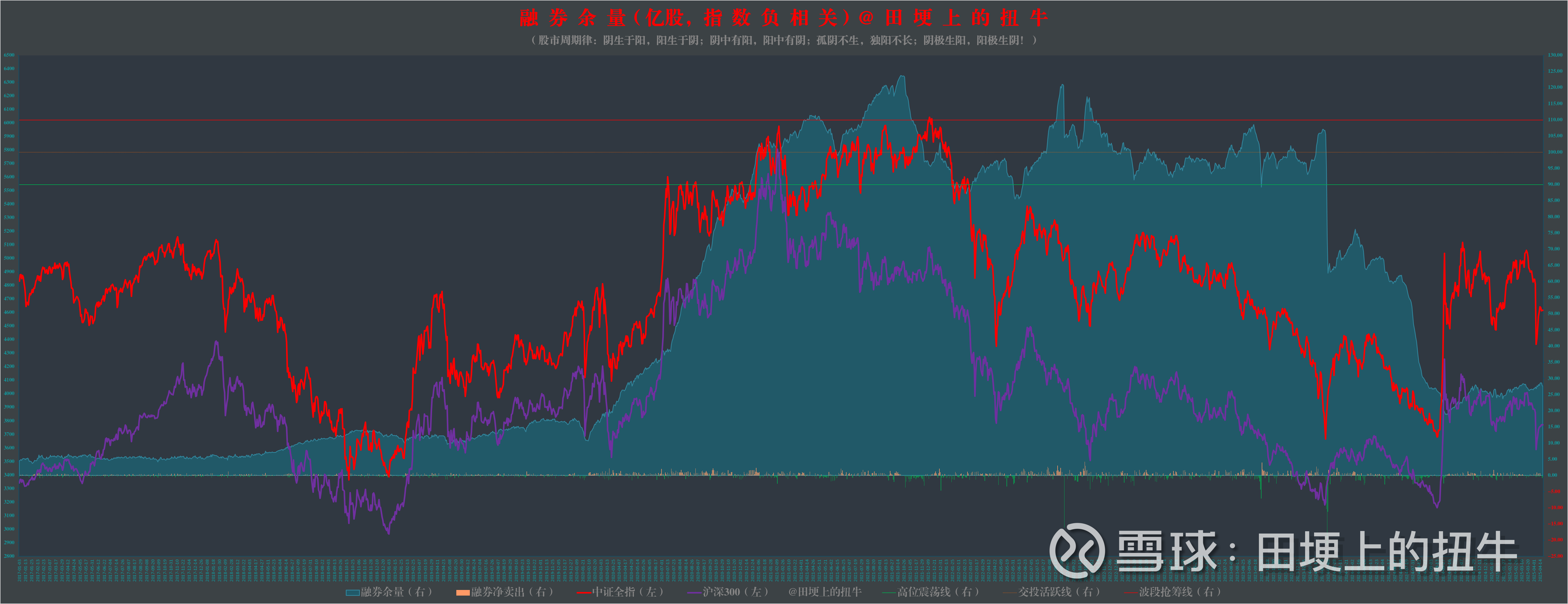 沪深300主力资金净流入超80亿元 电子等多个行业实现净流入-第3张图片