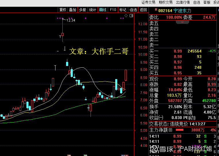 盈新发展连收4个涨停板-第3张图片