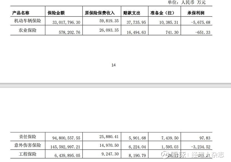 嘉事堂：公司在2024年度报告中披露了估值提升计划-第2张图片