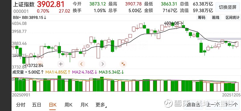 赢时胜：12月31日高管唐球减持股份合计65.83万股-第2张图片