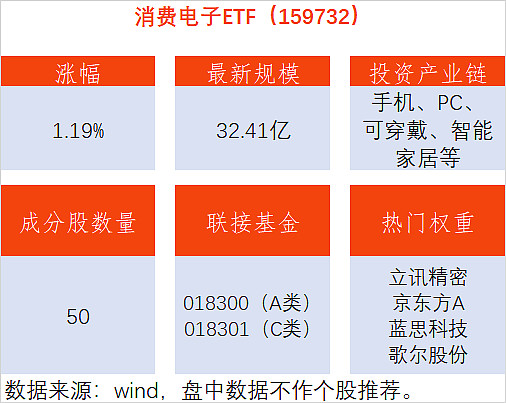 我武生物继续上涨，收出“三连阳”-第2张图片